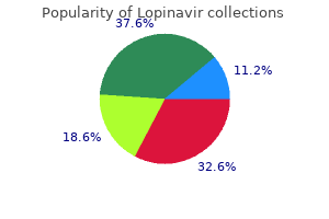 cheap lopinavir 250mg without a prescription