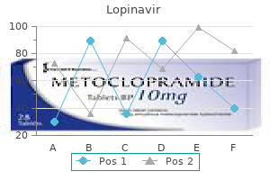 generic 250mg lopinavir fast delivery