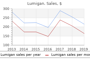 buy generic lumigan 3 ml online