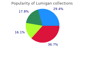 lumigan 3ml cheap