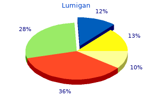 cheap 3ml lumigan overnight delivery