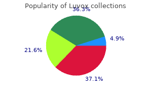 effective 50 mg luvox