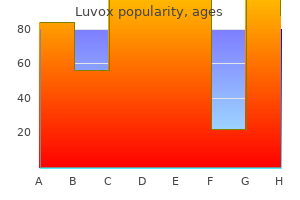 buy luvox 50 mg cheap