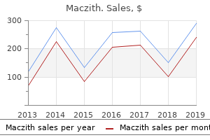 order 100mg maczith fast delivery