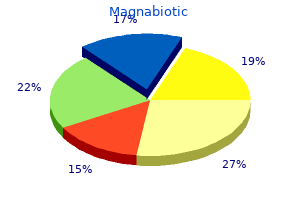 order 500mg magnabiotic