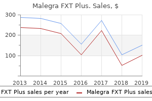 purchase 160 mg malegra fxt plus otc