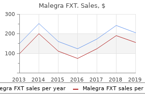 cheap malegra fxt 140mg mastercard