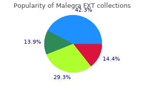 140mg malegra fxt overnight delivery