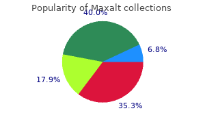 cheap maxalt 10 mg on-line