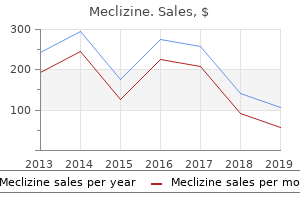 cheap 25 mg meclizine fast delivery