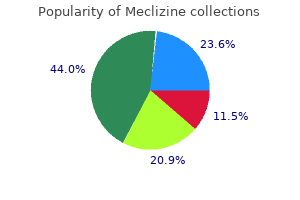 quality 25mg meclizine