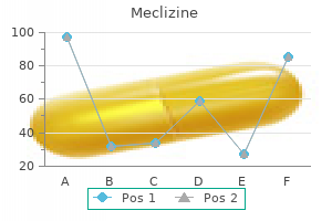 buy meclizine 25mg line