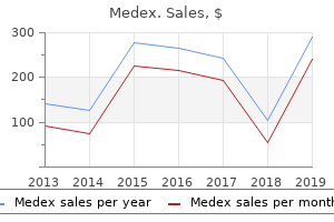 1mg medex otc