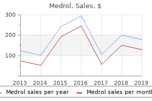 medrol 16mg with amex