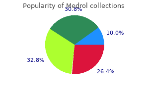 buy medrol 16mg lowest price