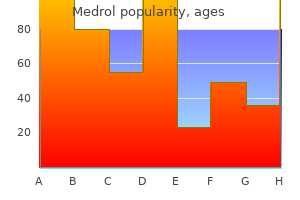 cheap medrol 4 mg without a prescription