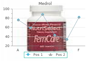 order medrol 16 mg amex