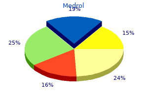 purchase medrol 4 mg visa