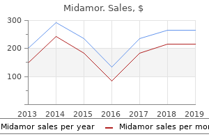 order midamor 45 mg mastercard