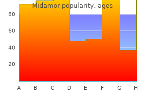 discount midamor 45 mg on-line