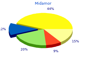 buy midamor 45mg without prescription