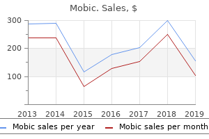 mobic 7.5 mg fast delivery