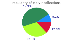 molvir 200mg with mastercard