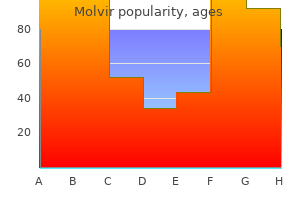 buy molvir 200mg with visa