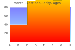 discount 5mg montelukast mastercard