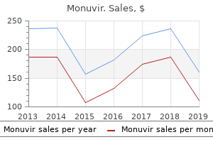 generic monuvir 200mg fast delivery