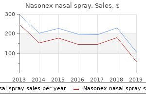 buy generic nasonex nasal spray 18 gm line