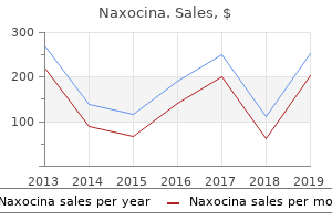 generic 250mg naxocina with amex