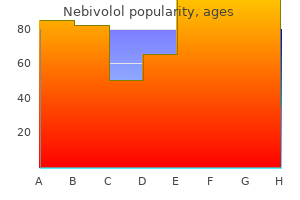 5mg nebivolol mastercard