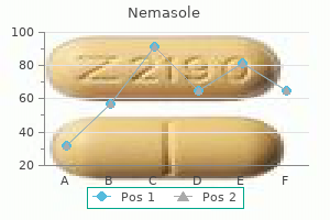 buy discount nemasole 100 mg