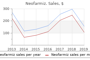 order 100mg neofarmiz overnight delivery