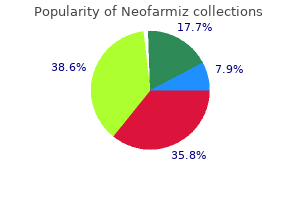 cheap 100 mg neofarmiz otc