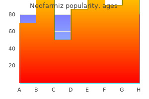 cheap 100mg neofarmiz with amex