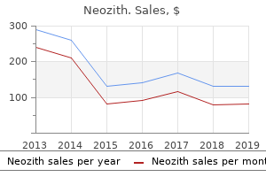 cheap neozith 500 mg with visa