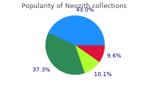 buy cheap neozith 100 mg on-line