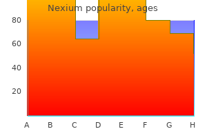 generic 40 mg nexium overnight delivery