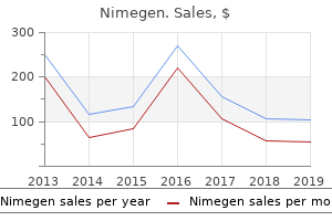 nimegen 5 mg otc