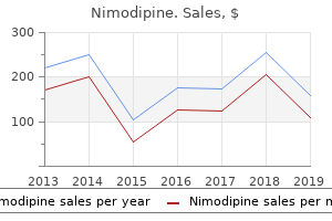 discount nimodipine 30 mg otc