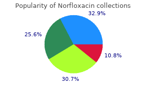 buy norfloxacin 400 mg with amex