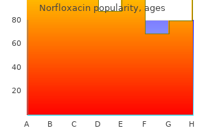 norfloxacin 400 mg visa