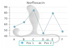 generic norfloxacin 400mg visa