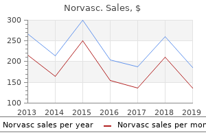 purchase norvasc 5mg with visa