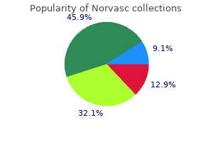 generic norvasc 2.5mg mastercard