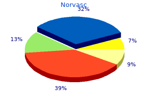 buy cheap norvasc 2.5 mg line