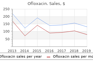 discount ofloxacin 400 mg without prescription