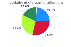 order olanzapine 2.5mg with visa